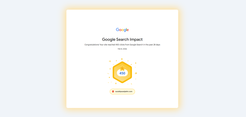 SEO 460 klik organik